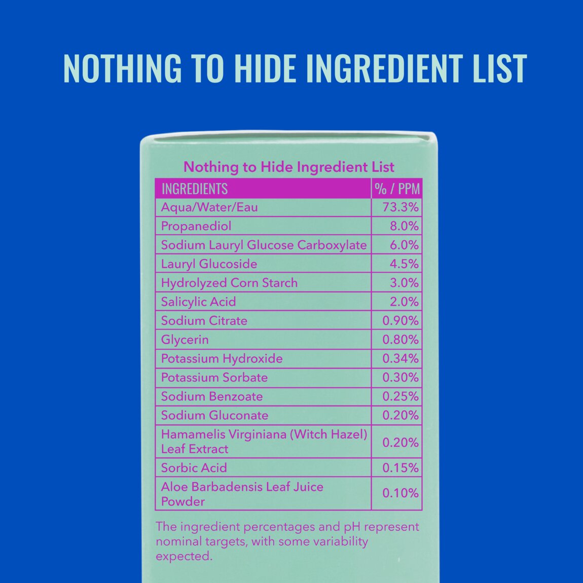 acne-foaming-cleanser-f1 zb_p.jpg